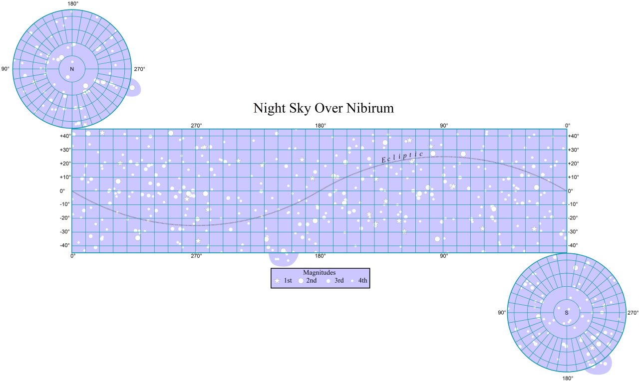 Nibirum Map: Star Map - Polar Long Rectangular by Wyvern